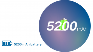 5200 